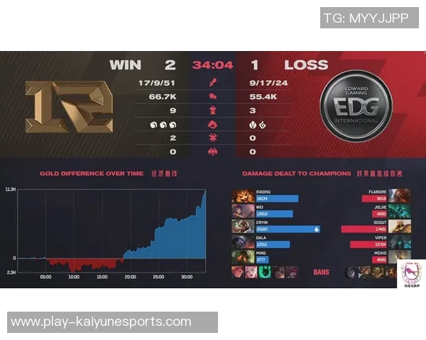 和平精英EDG边路渗透战术分析及其成败得失探讨