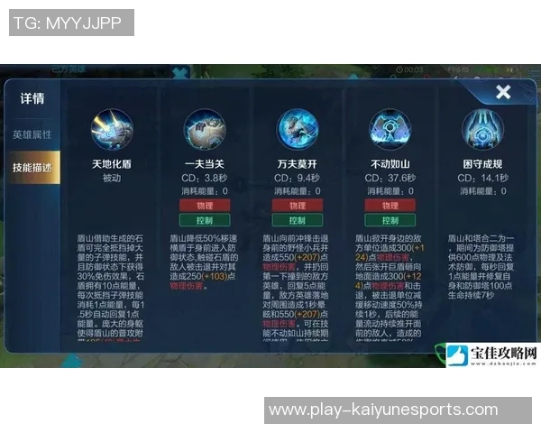 深度探讨杨丽在王者荣耀中的成长与挑战之路