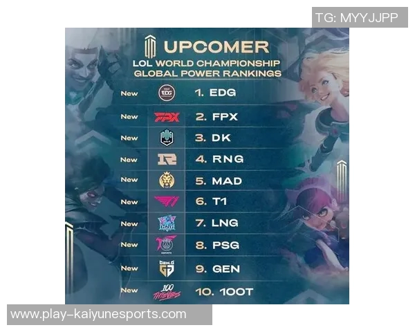 英雄联盟力量排行榜揭晓EDG战队荣登第九位引发热议