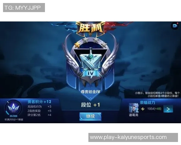 深度探讨周伟在王者荣耀与LOLS15赛季的游戏人生与成长历程