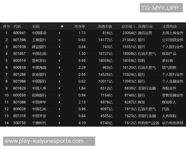 电竞比分CSGO意识排行榜揭晓TES荣登第三名引发热议