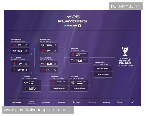 S15电竞总决赛挑战者杯中IG战术表现分析与点评