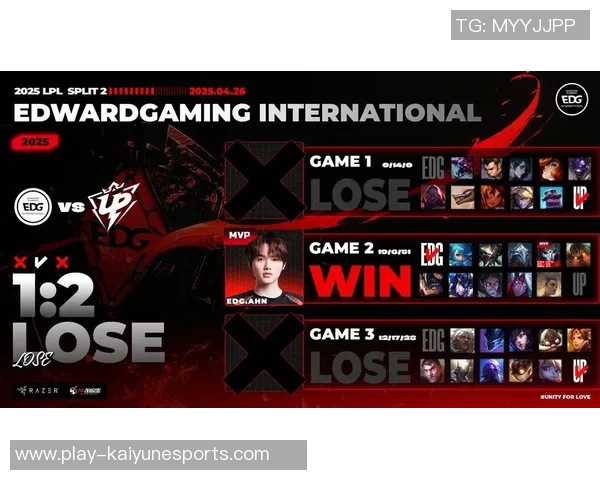 电竞比分英雄联盟专题深入分析EDG战队的心理素质与比赛表现