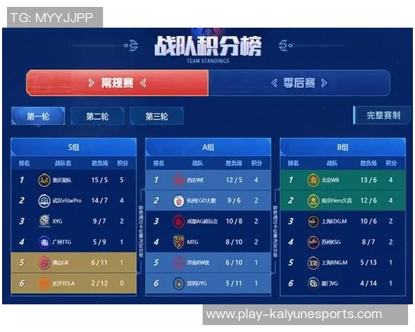 电竞比分解析王者荣耀BLG战术体系与节奏掌控的深度剖析