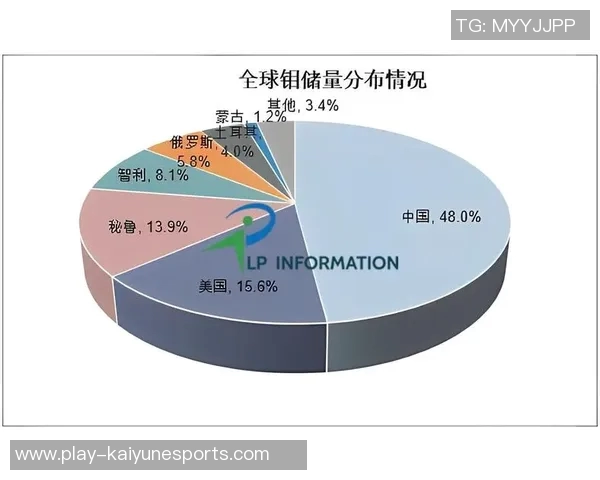 全球挑战赛中BLG状态表现分析与未来展望