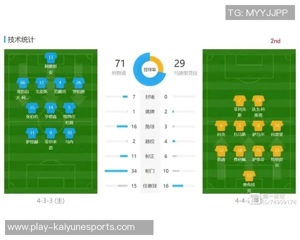 esports最新数据电竞数据分析DOTA2深度解读WE战队整体压制力与战术优势