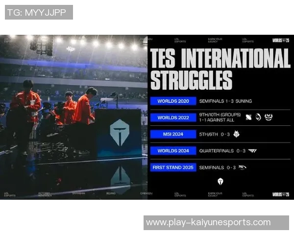 TES在CSGO赛事中节奏表现创新高引发热议与关注实时新闻