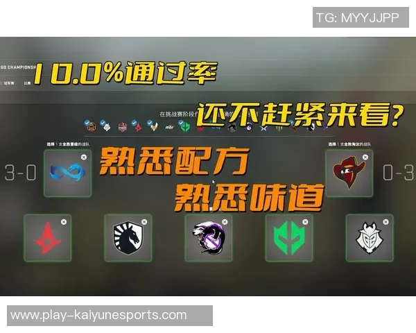 张敏倾情分享CSGO游戏技巧与心得体会助你提升竞技水平实时新闻
