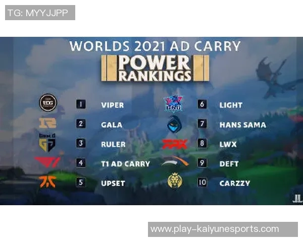 提升电竞比分科学和平精英实力的高效训练方法与技巧分享