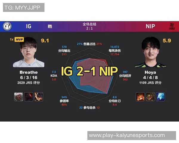 2026电竞新闻DOTA2热点分析FPX中路突破战术与策略的深度解读 2026电竞新闻DOTA2热点分析FPX中路突破战术与策略的深度解读